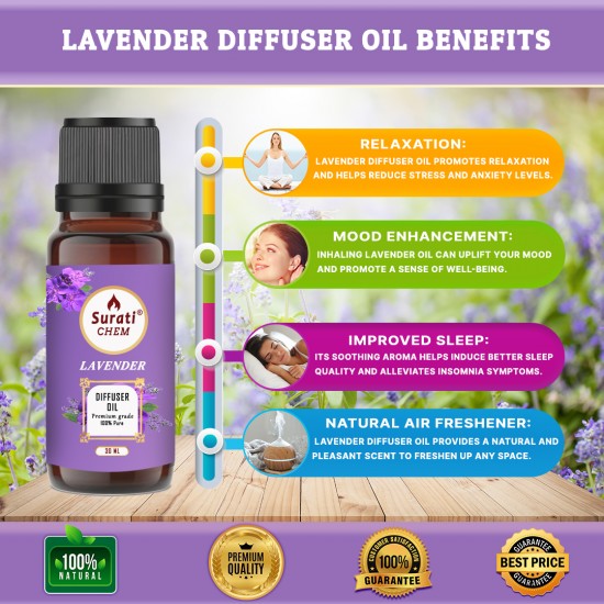 Premium LAVENDER Diffuser Oil (30 ml) - 100% Natural Aromatherapy Essential Oil for Diffusers - Relaxing and Calming Scen full-image